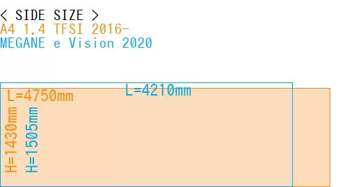 #A4 1.4 TFSI 2016- + MEGANE e Vision 2020